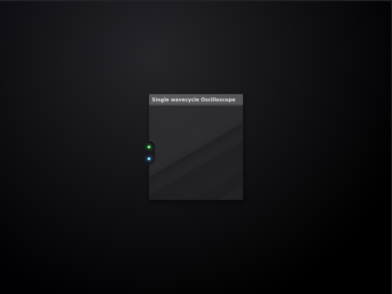 Single wavecycle Oscilloscope