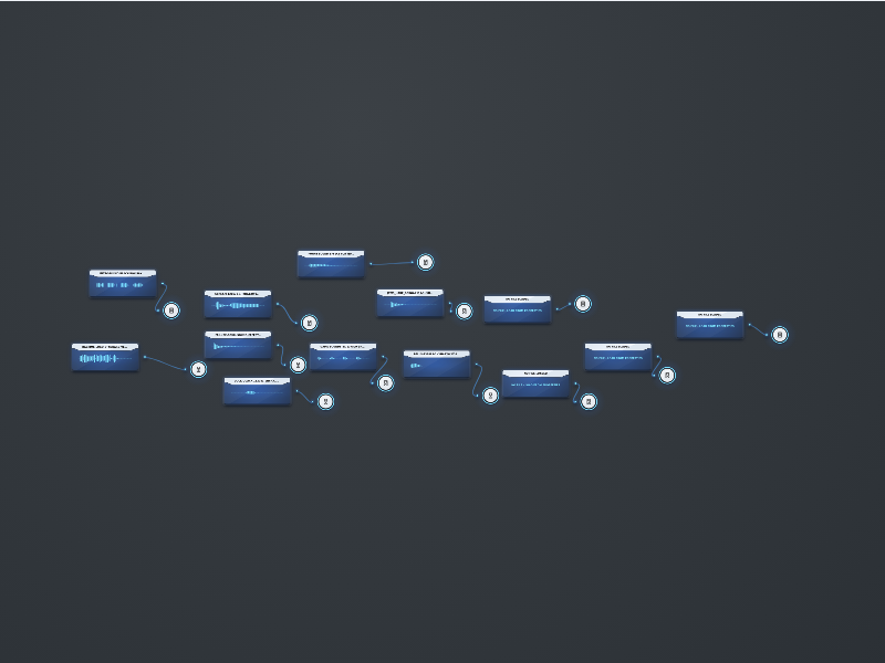 Arts Facled Sound Effect for Ending performance