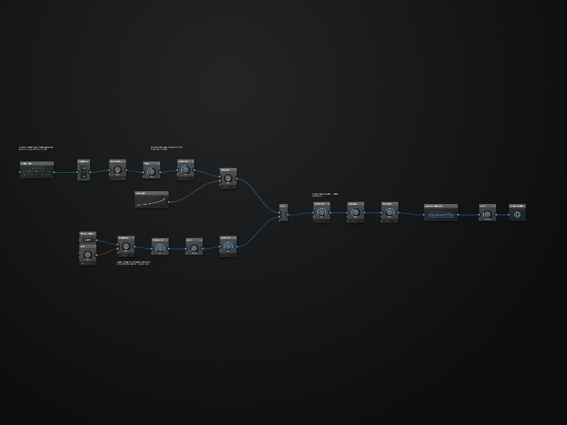 Heavenly Synth Chords