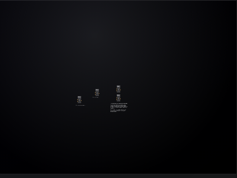 Modulus and Truncmodulo by Euclid