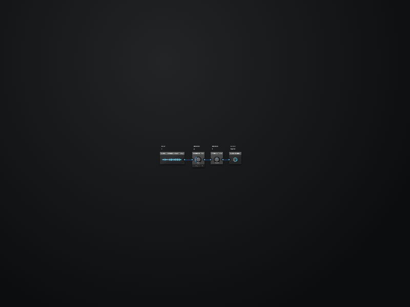 function composition 2