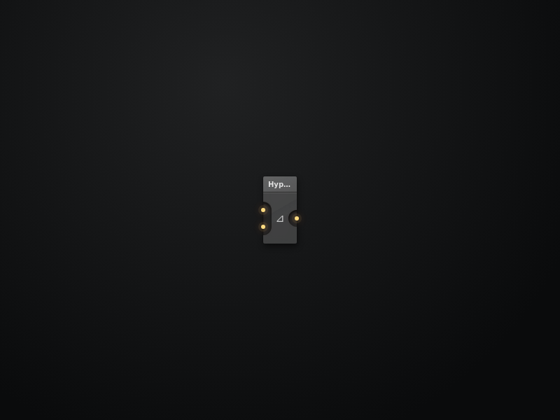 Hypotenuse calculator