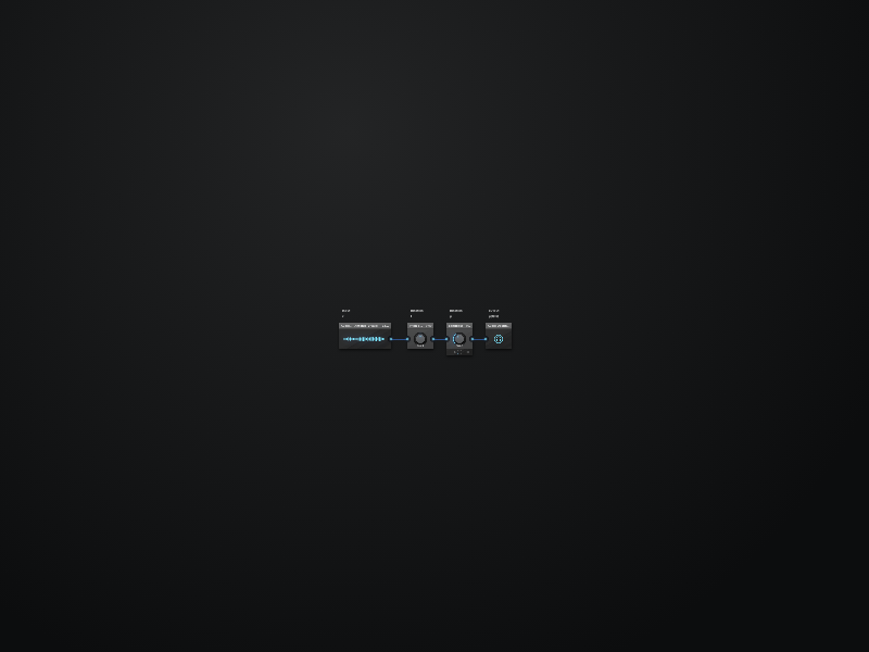 function composition 1