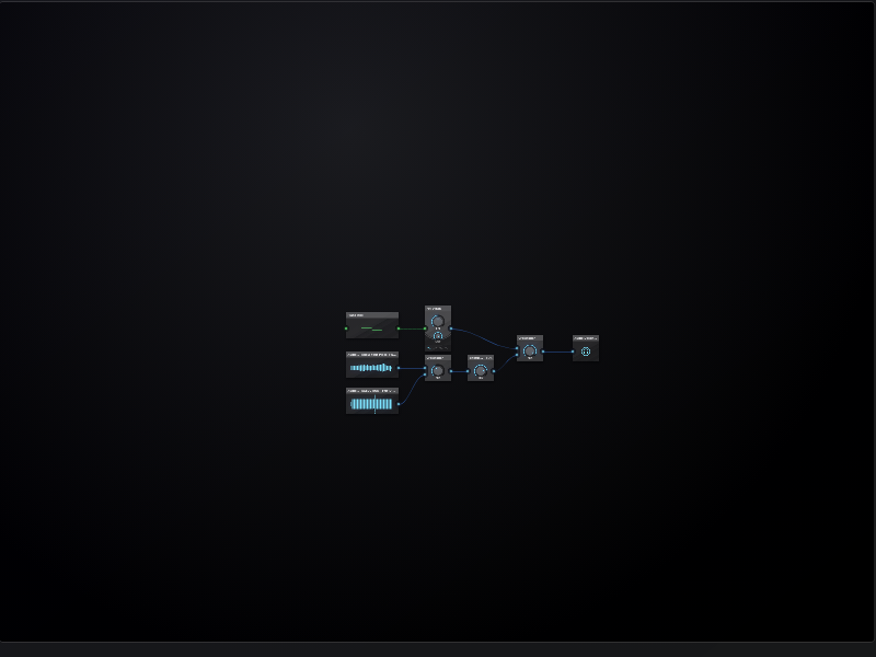 Mashup Test #1: Know Your Execution