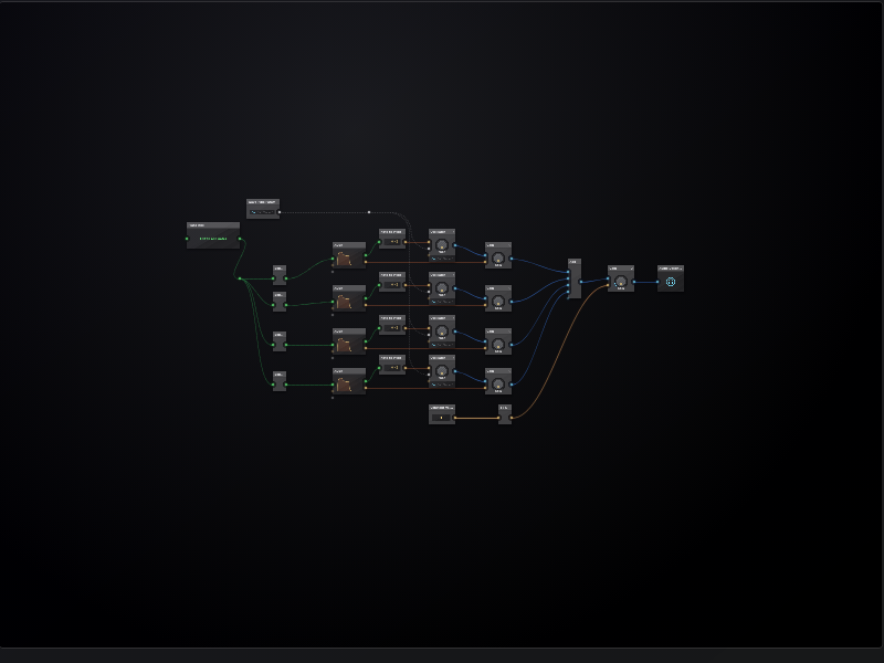 Modular synth