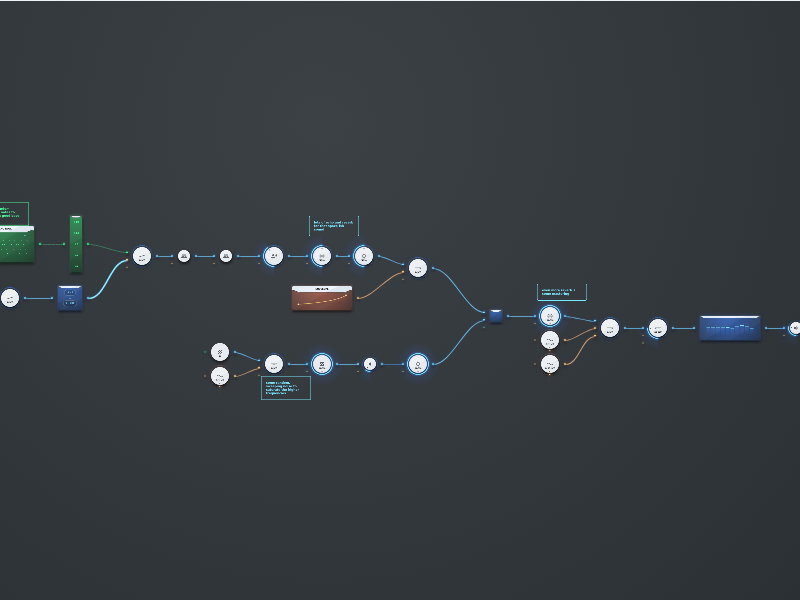 Heavenly Synth Choords v2